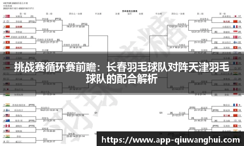 挑战赛循环赛前瞻：长春羽毛球队对阵天津羽毛球队的配合解析