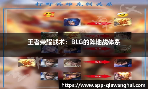 王者荣耀战术：BLG的阵地战体系