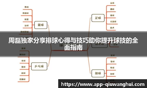 周磊独家分享排球心得与技巧助你提升球技的全面指南