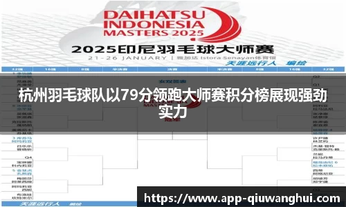 杭州羽毛球队以79分领跑大师赛积分榜展现强劲实力